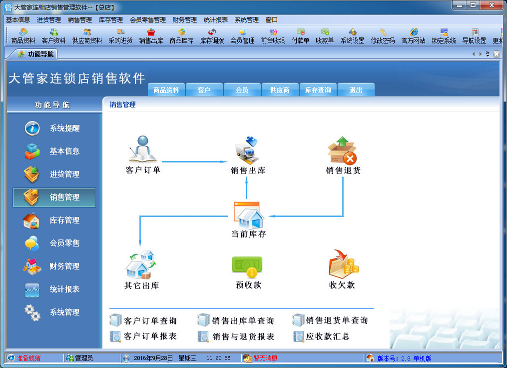 大管家连锁店销售管理软件