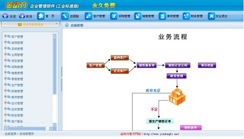 金动力ERP管理软件