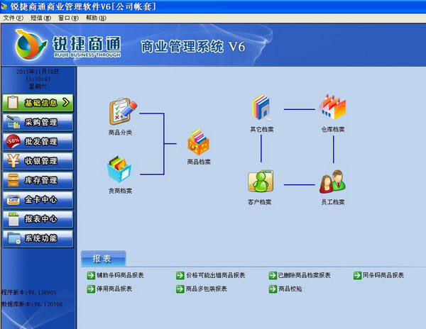 锐捷商通商业管理系统