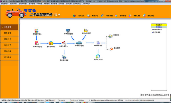 智百盛二手车交易管理软件