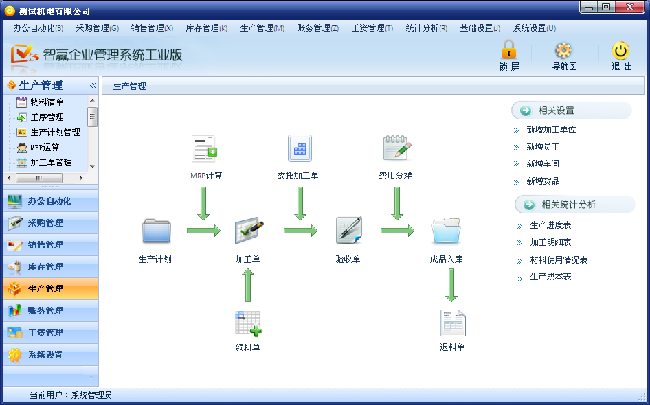 智赢进销存财务生产管理系统(v3)