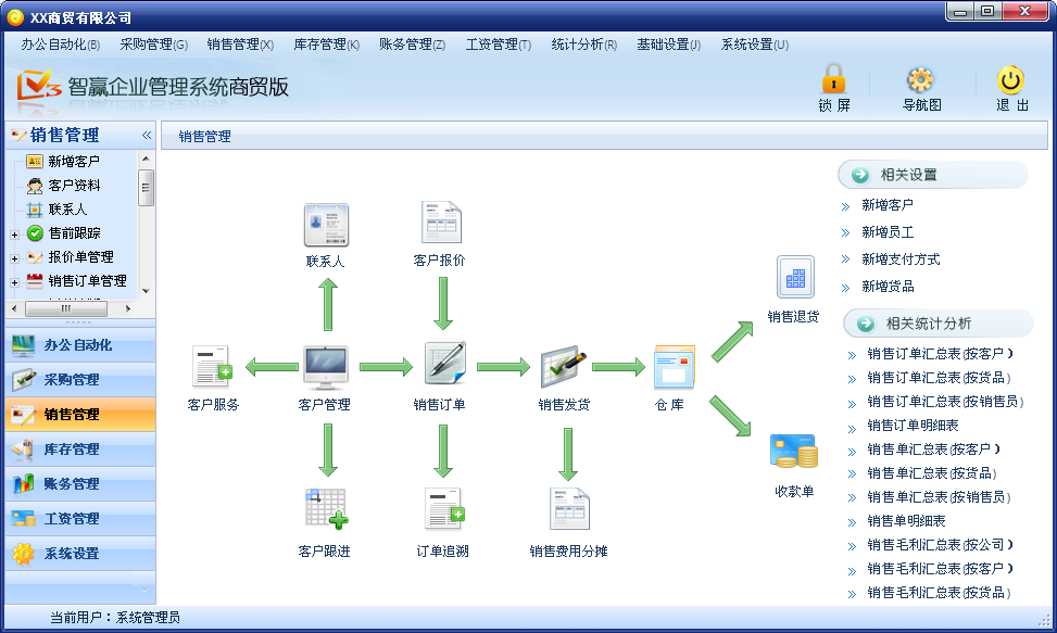 智赢进销存管理系统专业版