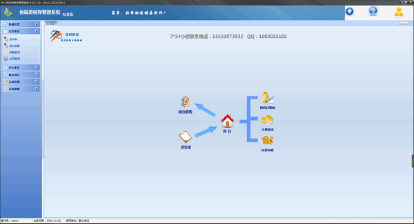 优码进销存管理系统