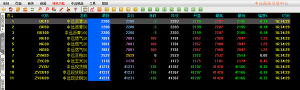 中远商品行情软件