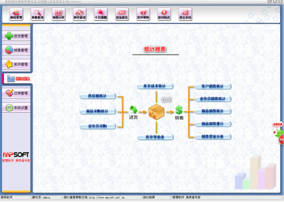 美萍超市管理系统