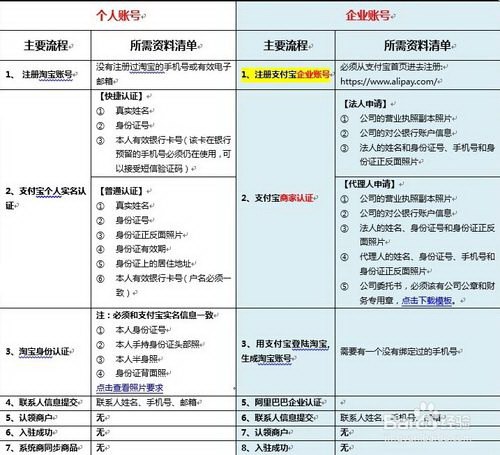 口碑外卖掌柜电脑版