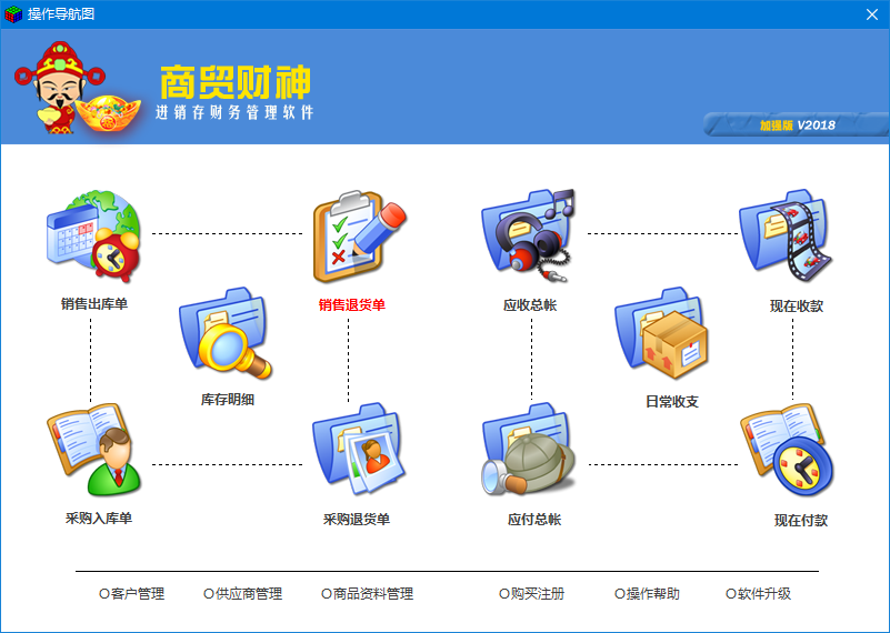 商贸财神进销存财务软件系统