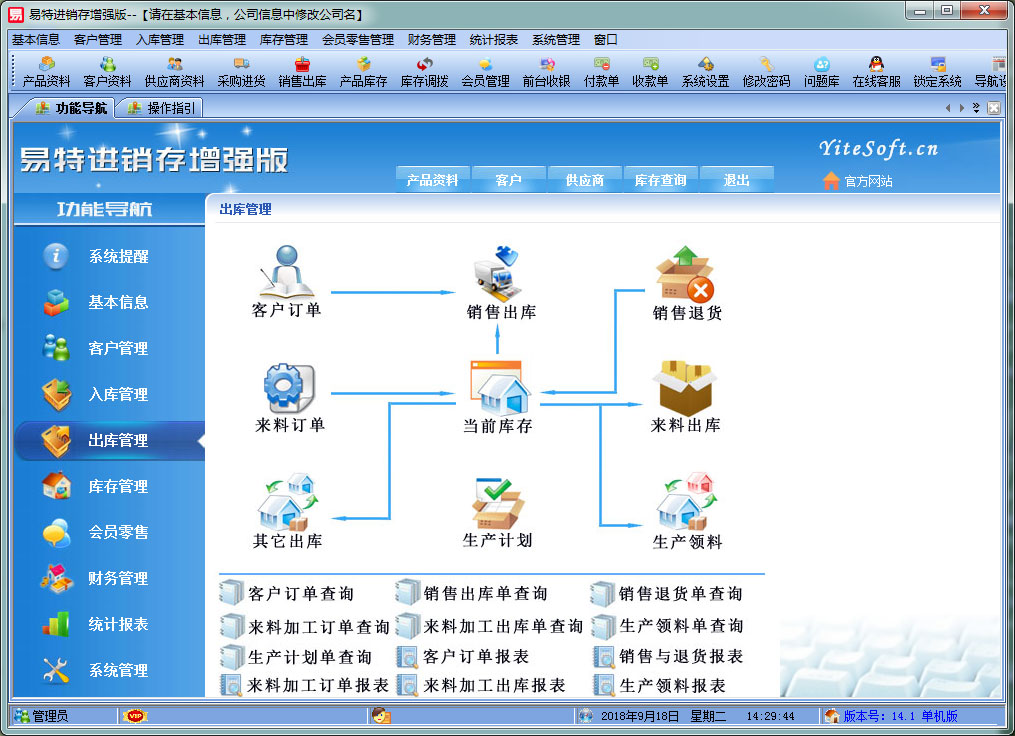 易特进销存软件增强版