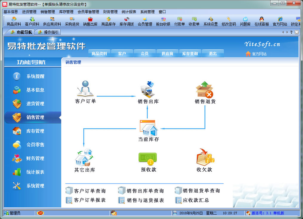 易特批发管理软件