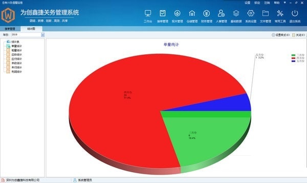 为创鑫捷关务管理系统