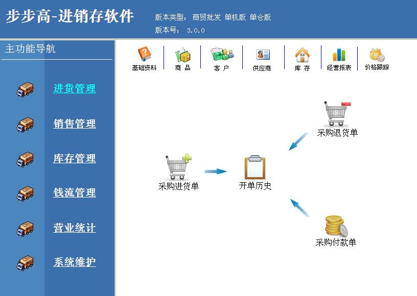 步步高进销存软件