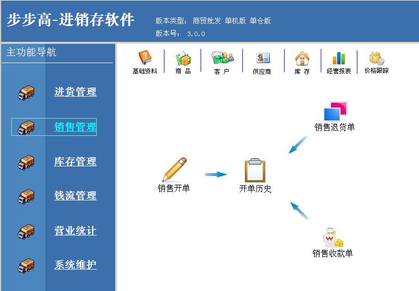 步步高进销存软件