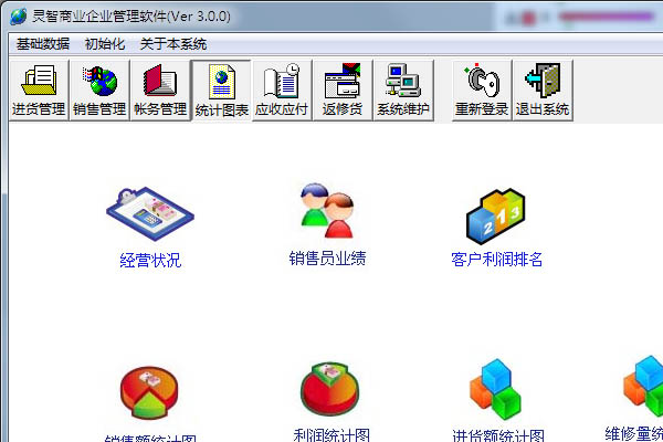 灵智商业企业管理软件（免费进销存）