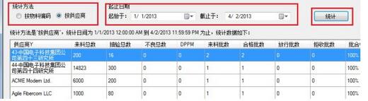 QIS企业质量信息管理系统