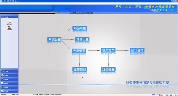 好朋友会员管理系统