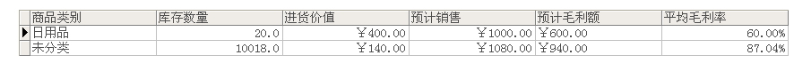 万商联店铺收银系统