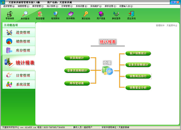 天意家具销售管理系统