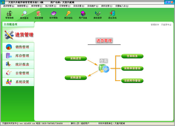 天意汽车配件销售管理系统