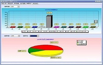 免费进销存软件