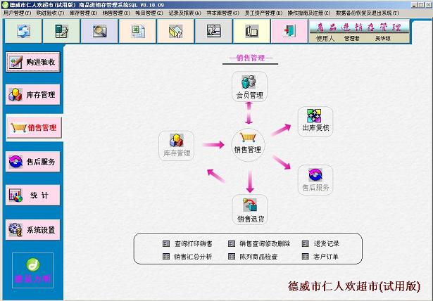 德易力明超市商品进销存管理系统