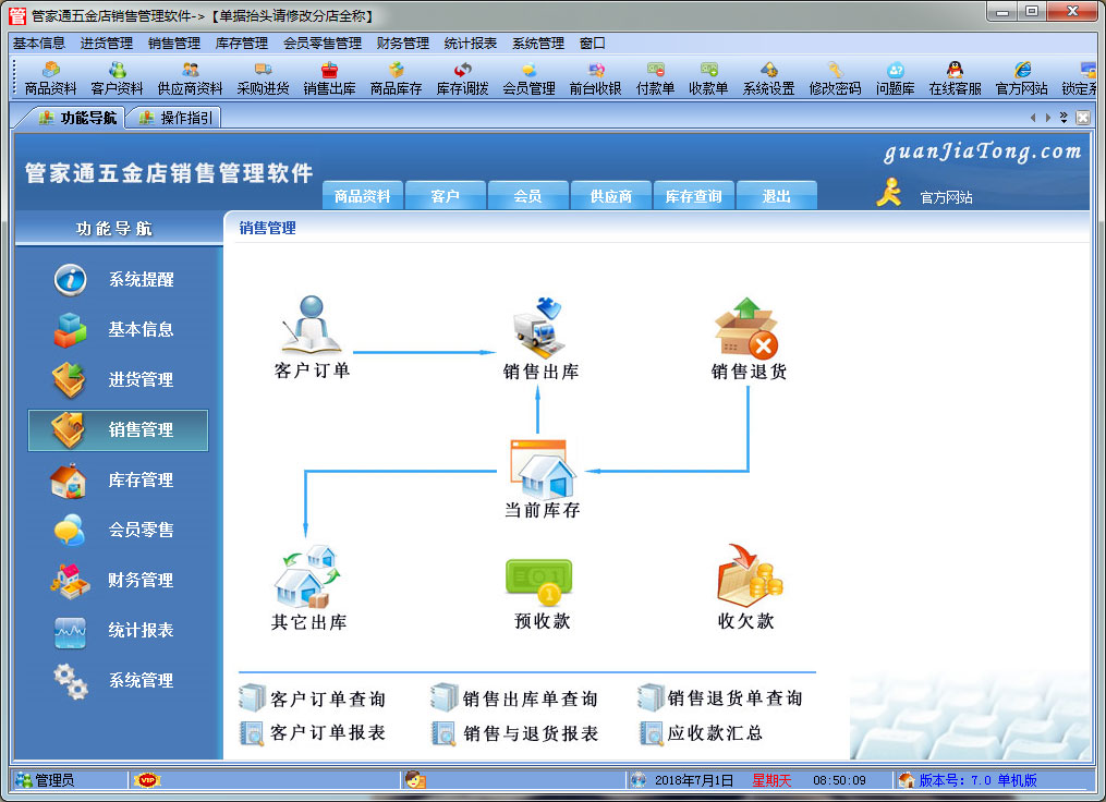 管家通五金店销售管理软件