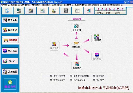 德易力明汽车用品销售管理系统