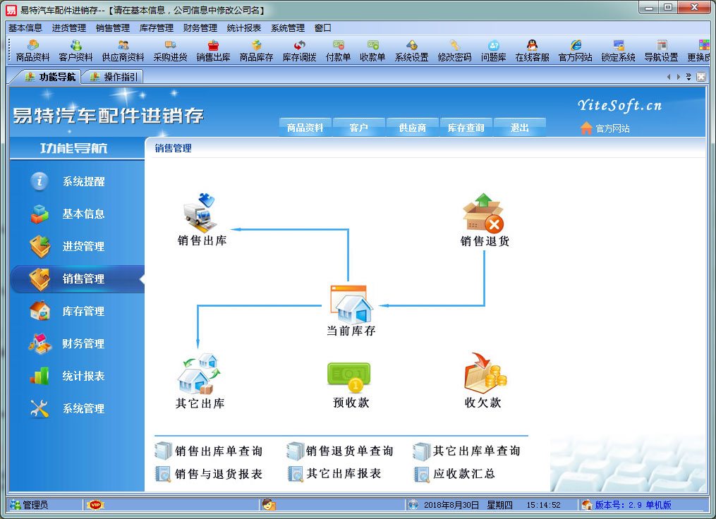 易特汽车配件进销存管理软件