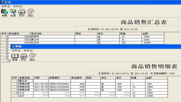 e8进销存管理软件