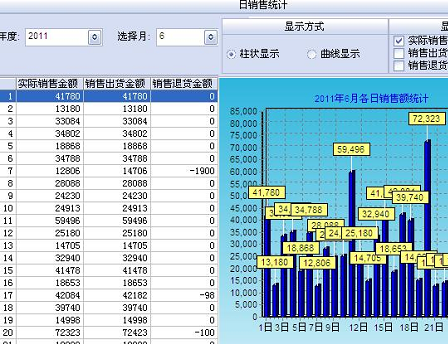 万能进出货管理软件