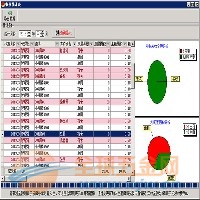 创软出租房管理