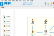 嘉宝会员管理系统专业版