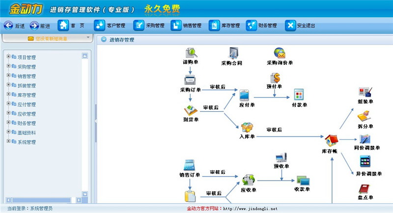 金动力进销存管理软件(专业版JDL-JXC_PRO)