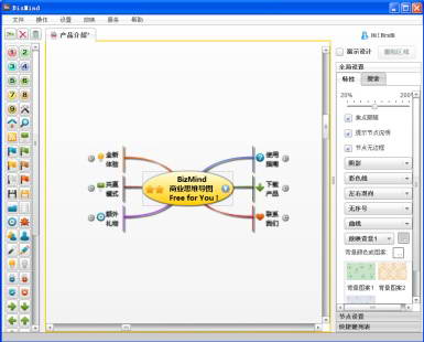 商业思维导图-BizMind