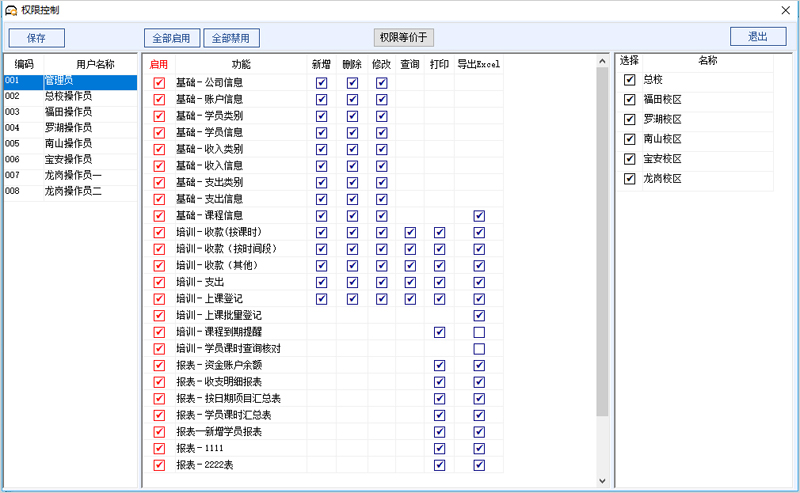 培训机构管理系统