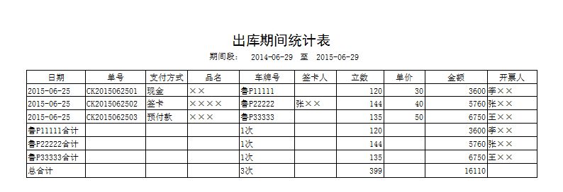 采土场出库综合管理系统