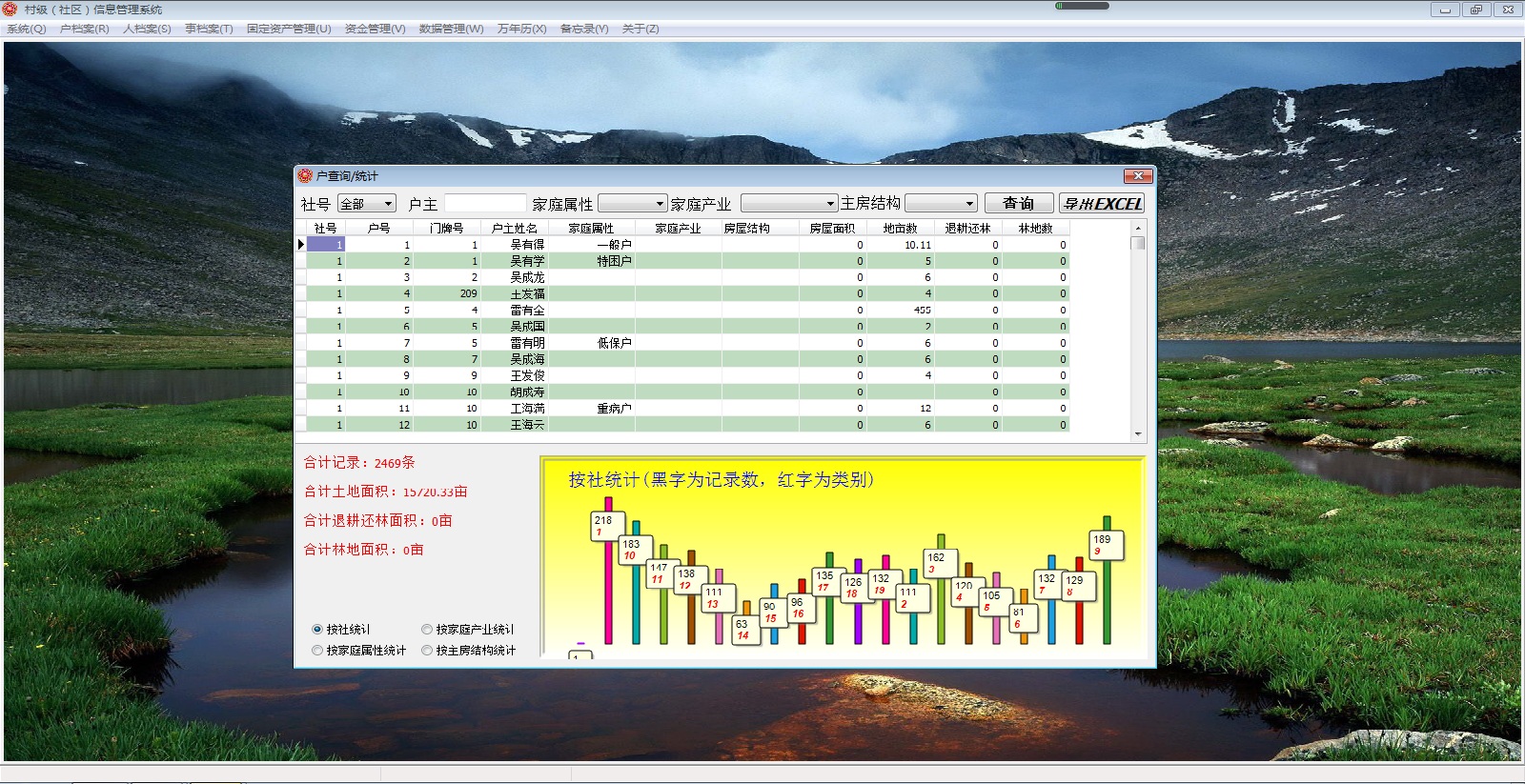 村级社区信息管理系统