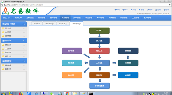 名易MyHMS酒店综合管理系统