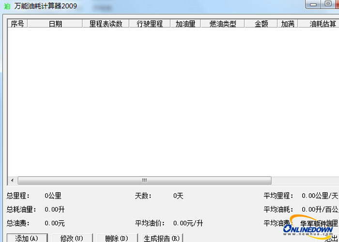 万能油耗计算器 2009