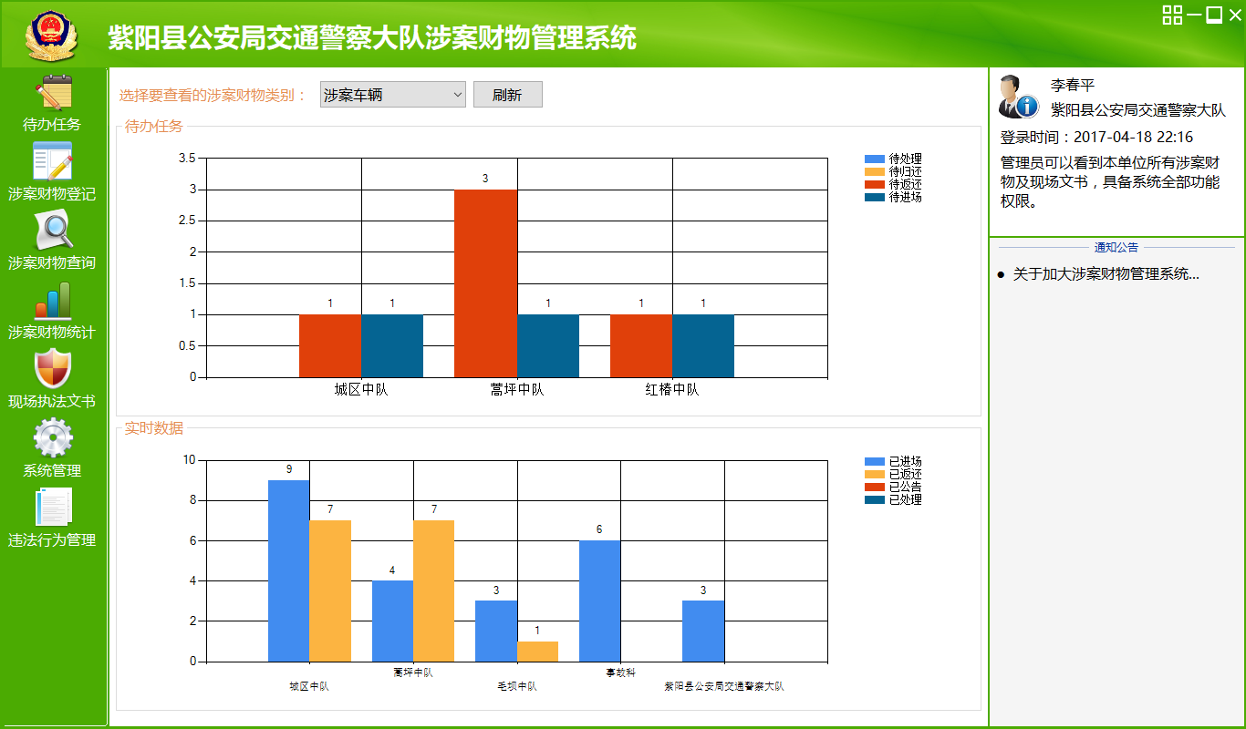 交警大队涉案财物管理系统