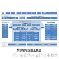 hrp人事软件