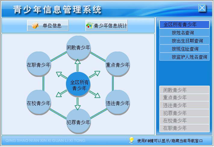 宏达青少年信息管理系统