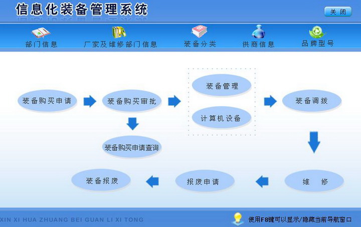 宏达信息化装备管理系统 绿色版