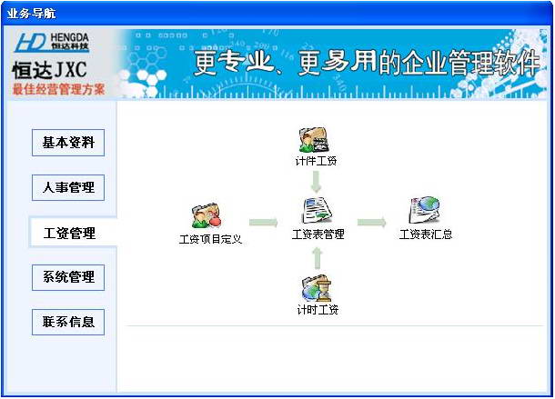 恒达人事工资管理软件