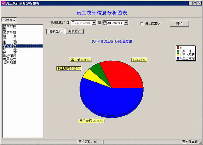 佳宜人事工资管理软件(企业版)