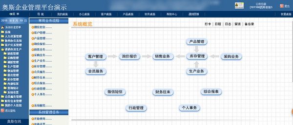 奥斯企业管理平台软件