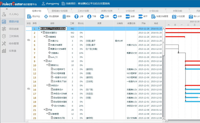 ProjectCenter(简称PC)项目管理软件