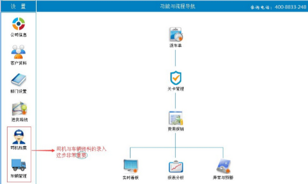 杰普车辆管理软件