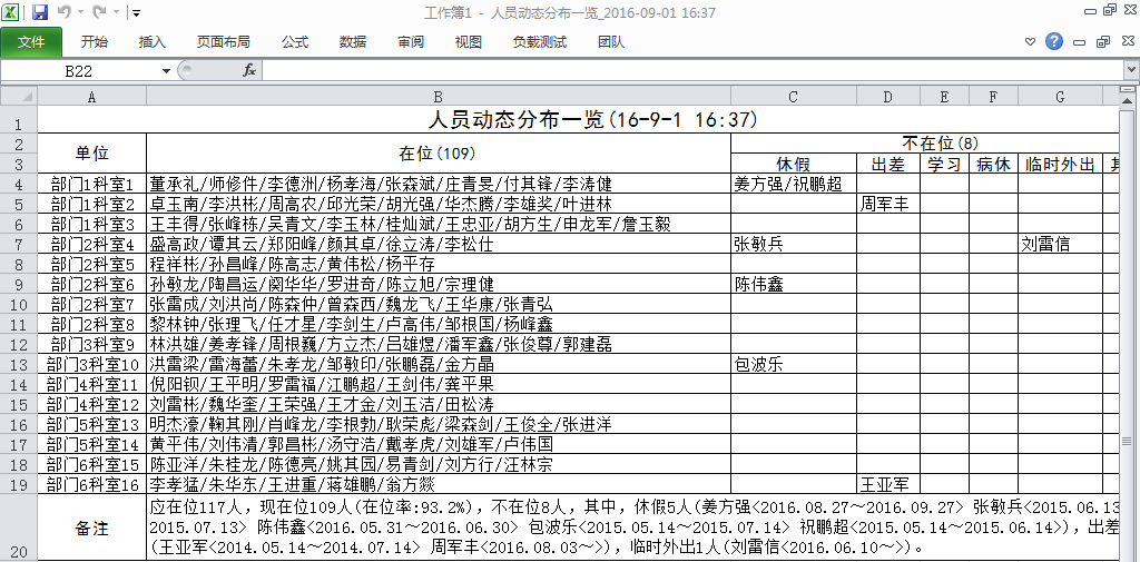 人员动态管理系统