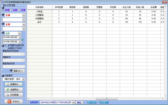 ZmsSoft餐饮服务许可证管理系统