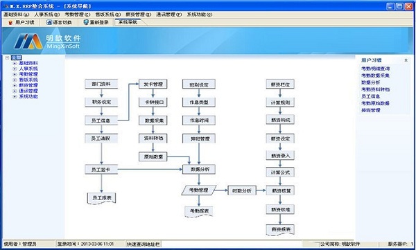 明歆M23人力资源管理软件